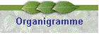Organigramme